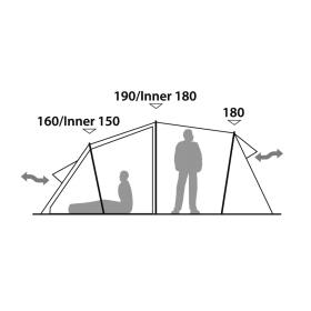 Robens Zelt Double Dreamer 5 Personen