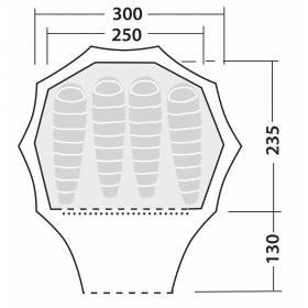 Robens Zelt Fairbanks 4 Personen